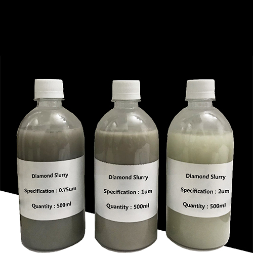 Λωρίδες διαμαντιών για περιτύλιξη